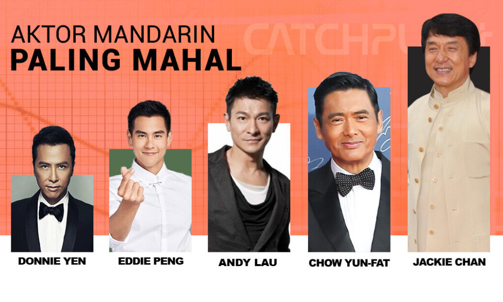 Lima Alasan Kenapa Drakor Ini Ratingnya Tinggi Padahal Ceritanya Basi